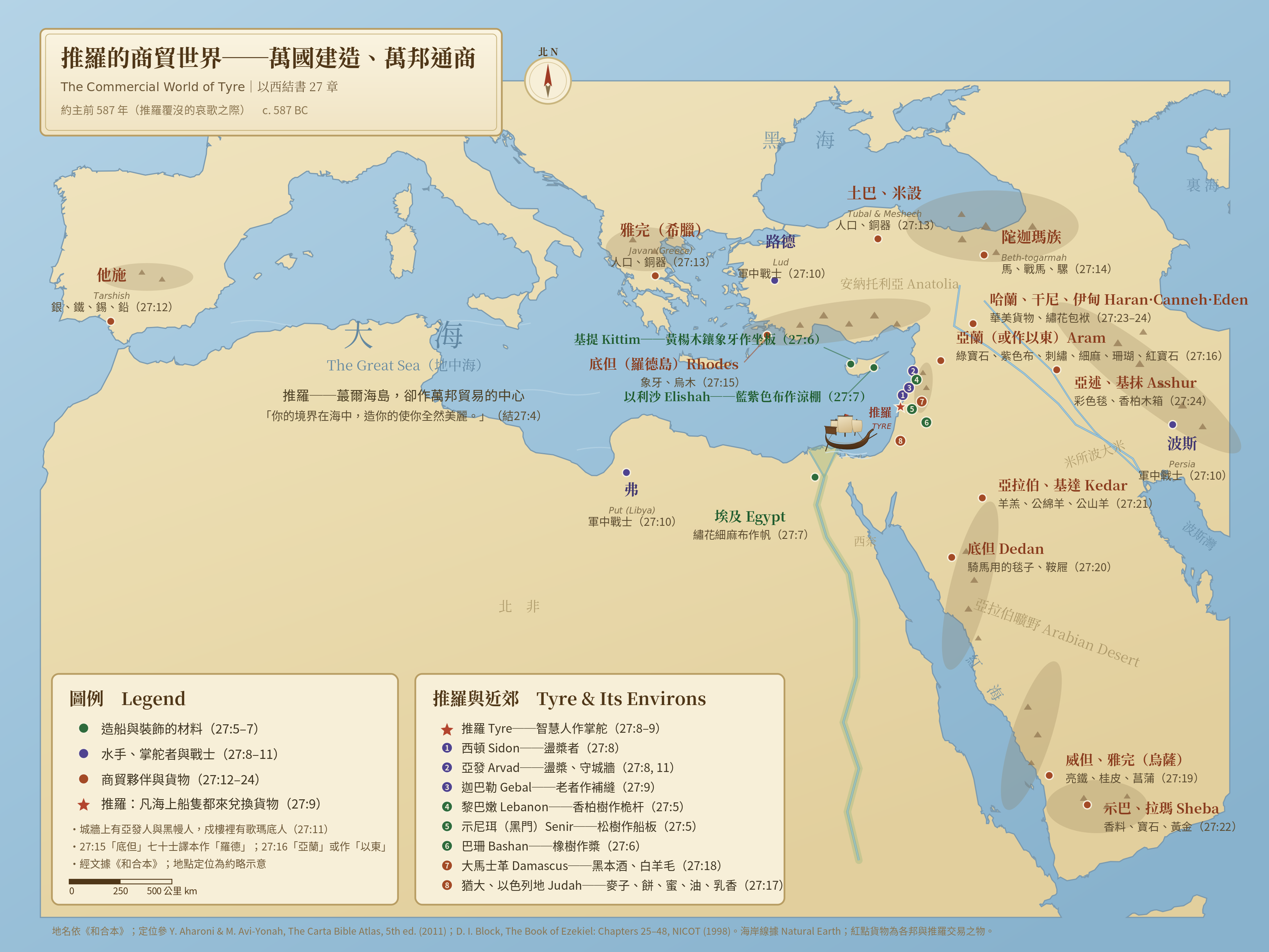 以西結書27 推羅商貿地圖